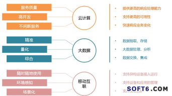 金蝶中間件再定義新一代軟件基礎(chǔ)設(shè)施 數(shù)據(jù)處理與存儲(chǔ)支持服務(wù)